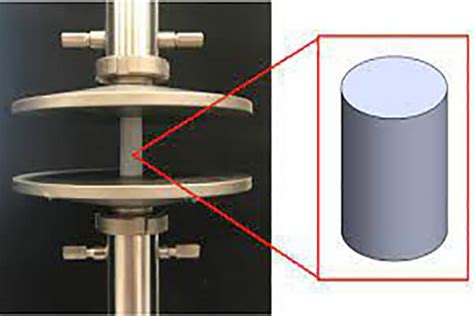 compression test cell|Compression Testing 101 .